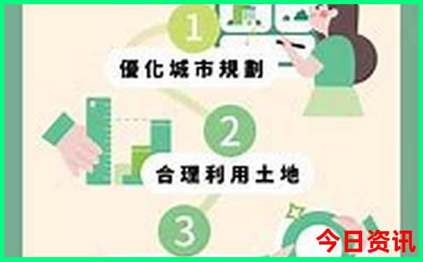 河南自驾游最佳路线