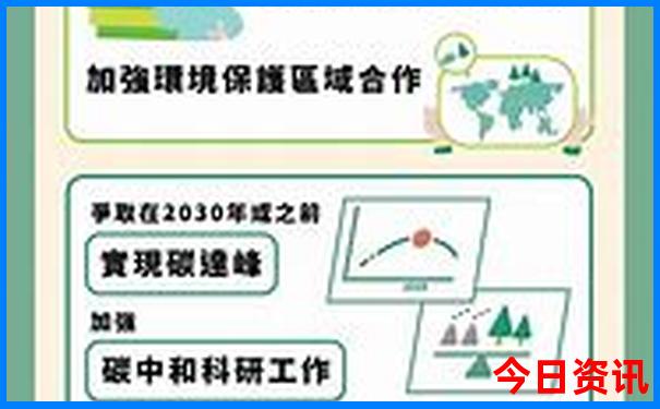 吉林景点必去景点推荐