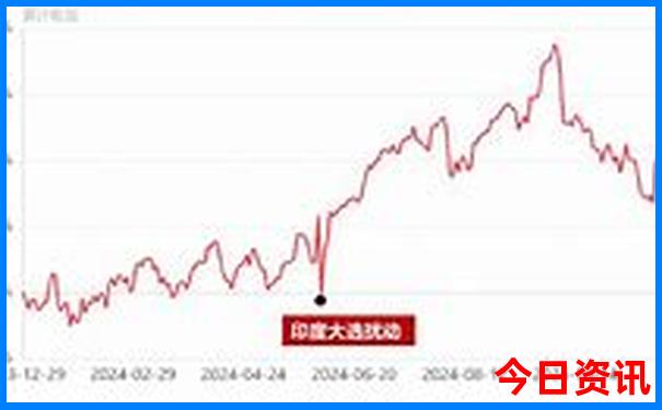 中国哪里的风景最美
