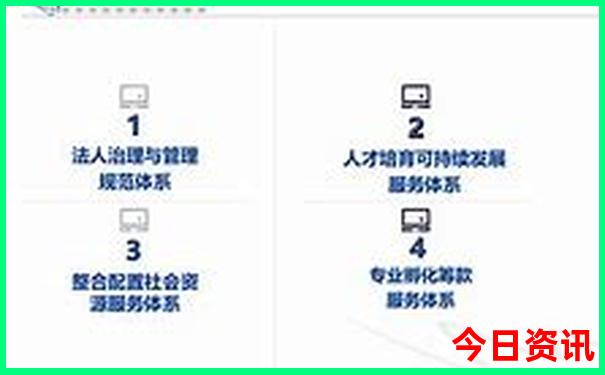 北京旅游景点大全景点排名