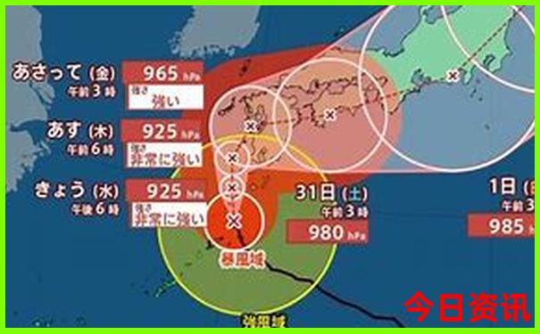 北京六月必去景点