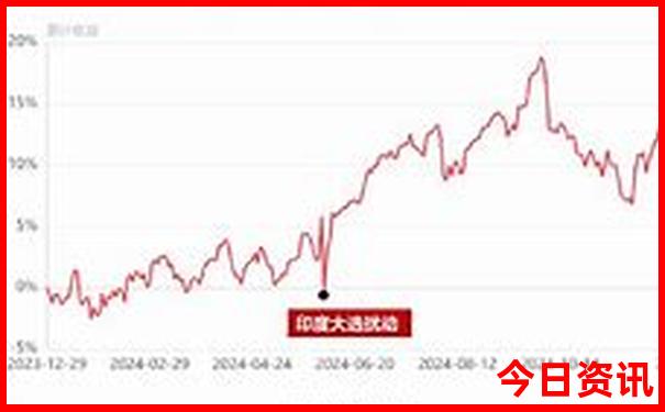 九江有什么旅游景点