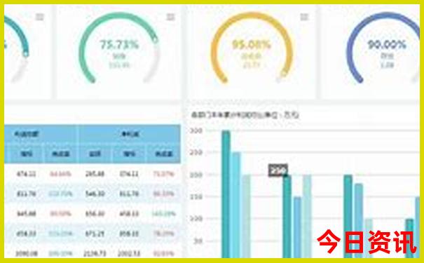 云南白沙镇有什么好玩的地方