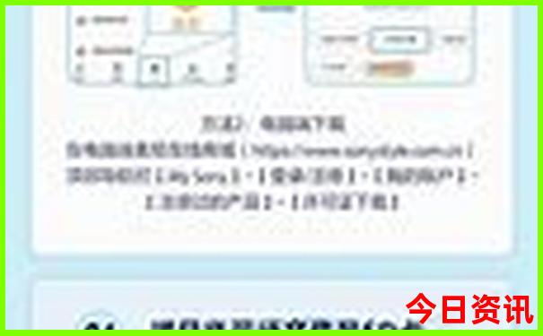 北戴河4日游游攻略