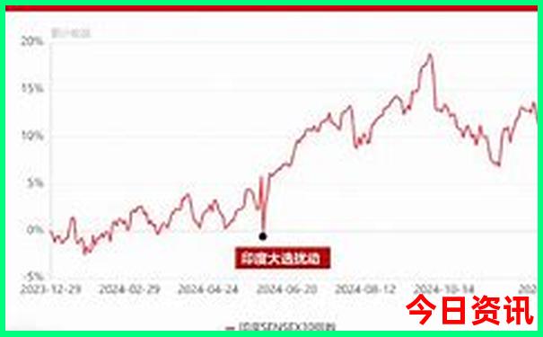 山东有什么好玩的地方景点排行榜